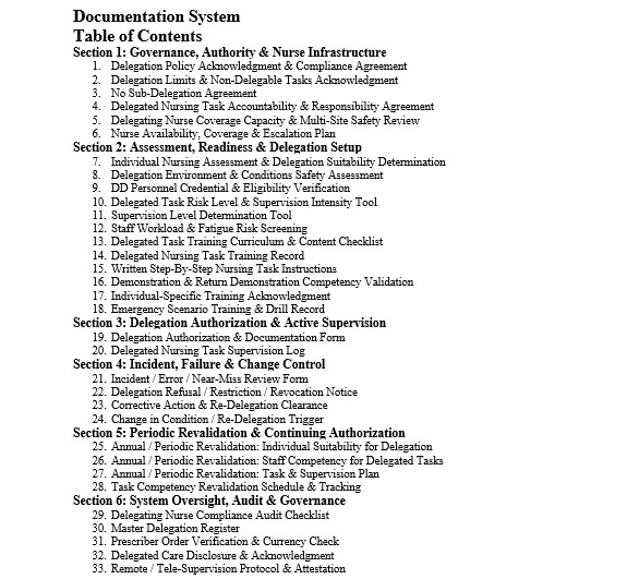Delegated Nursing Governance and Compliance System - Image 2